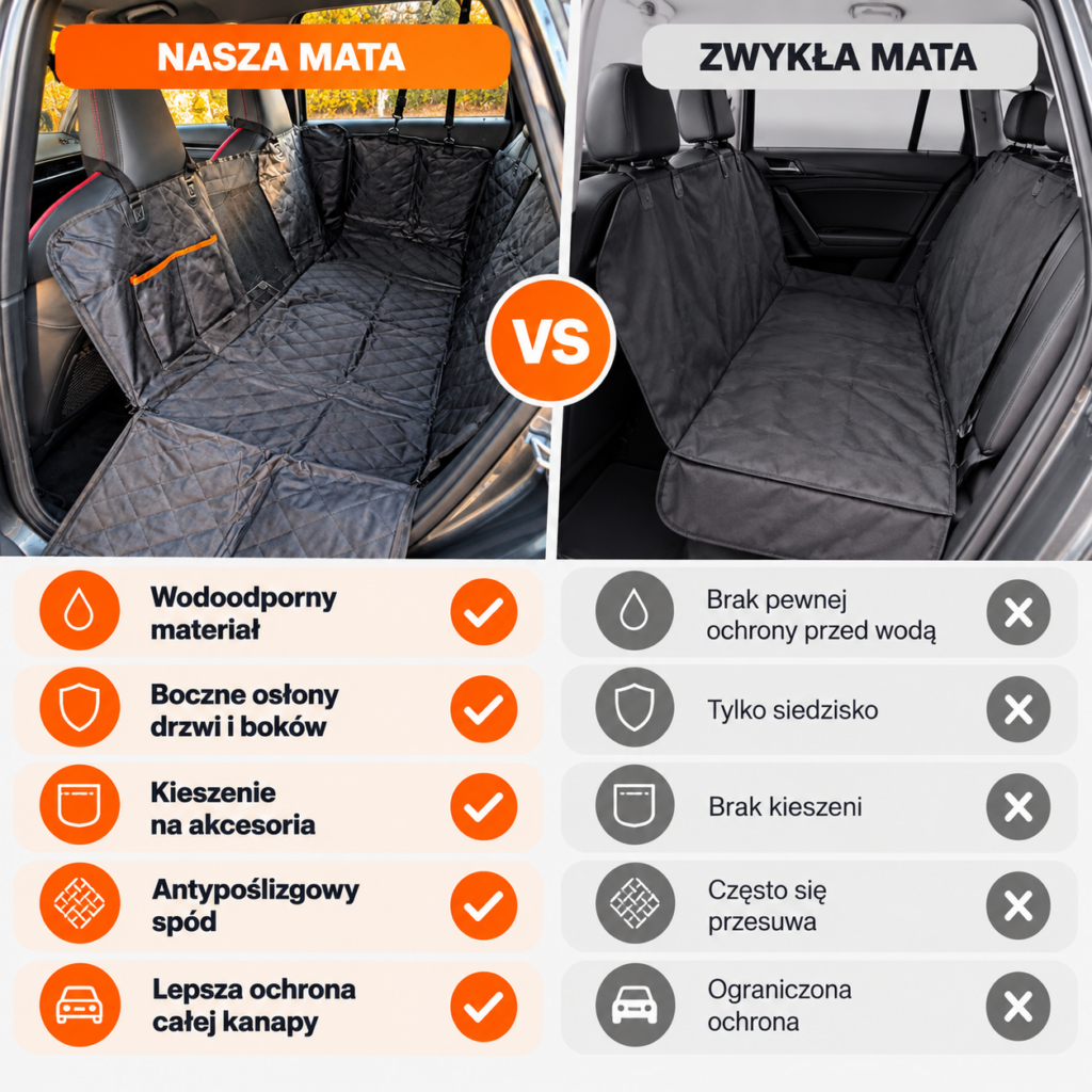 Porównanie maty Purlov® ze zwykłą matą dla psa