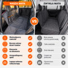 Porównanie maty Purlov® ze zwykłą matą dla psa