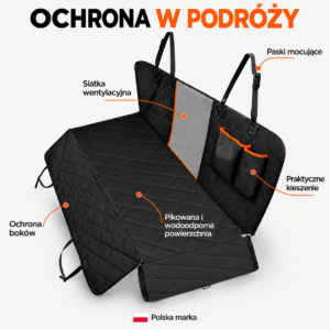 Podróż i transport